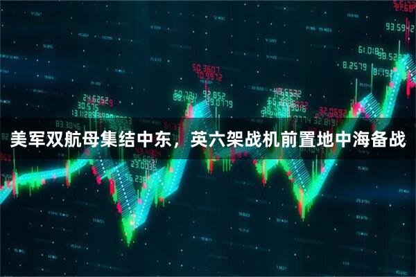 美军双航母集结中东，英六架战机前置地中海备战